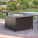 Can You Use A Gas Fire Table Under Covered Patio