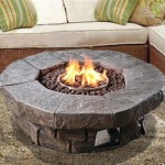 Can You Use A Propane Fire Pit Under Covered Patio