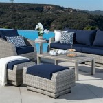 Menard Patio Furniture: Everything You Need To Know