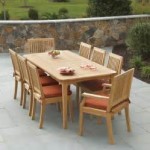 The Benefits Of Teak Patio Furniture From Costco